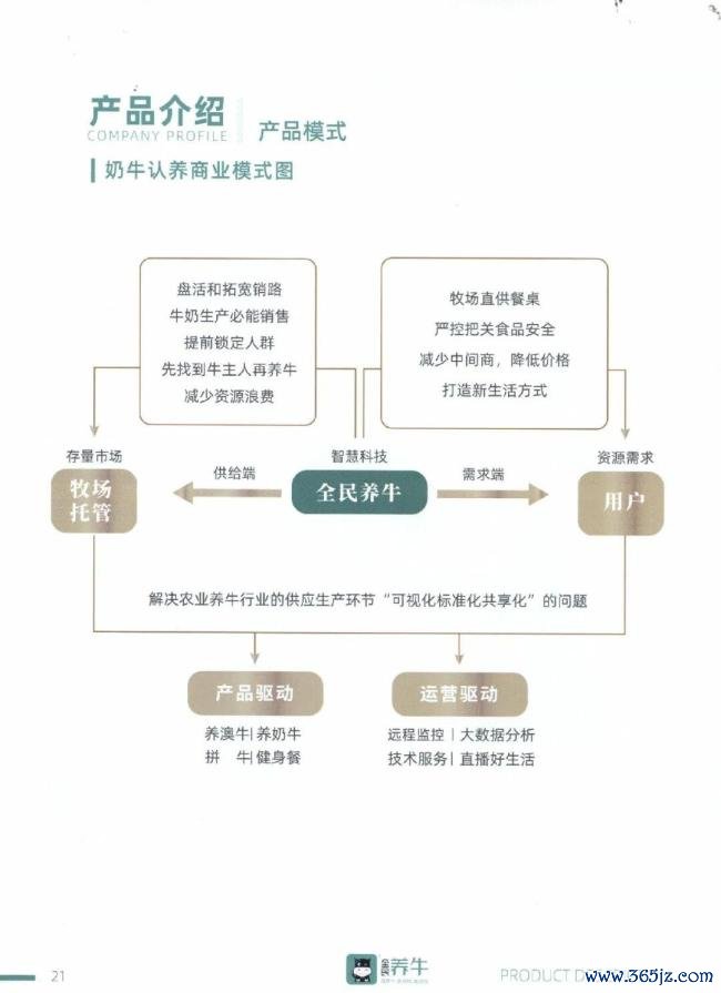 300万投资款变6万斤牛肉 集资乱来案宣判